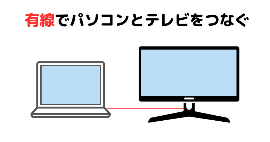 パソコン画面をテレビに映す方法　有線